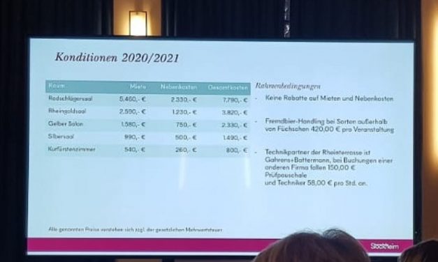 „Sitzungskarneval in der Rheinterrasse steht vor dem&nbsp;Aus“