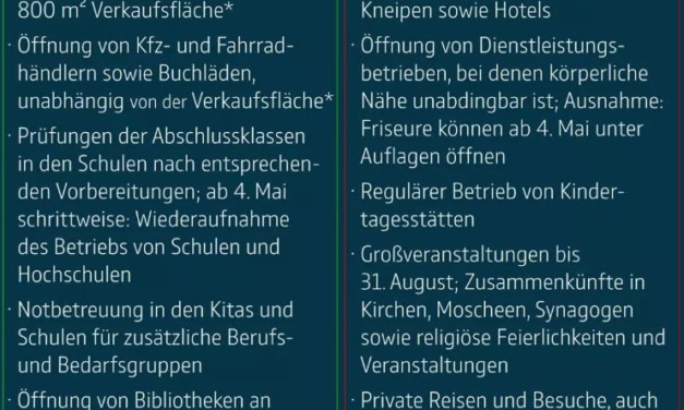 Was dürfen wir — was dürfen wir&nbsp;nicht