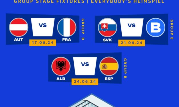 UEFA EURO 2024: Spanien, Frankreich, Albanien, Österreich und die Slowakei spielen in Düsseldorf!