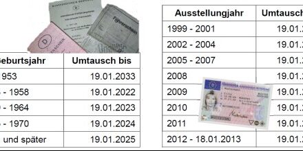 Führerscheine rechtzeitig umtauschen