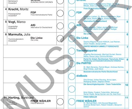 Direktkandidaten für Bundestagswahlkreise in Düsseldorf