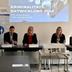 Kriminalitätsrückgang in Düsseldorf – Polizeistatistik 2024 vorgestellt