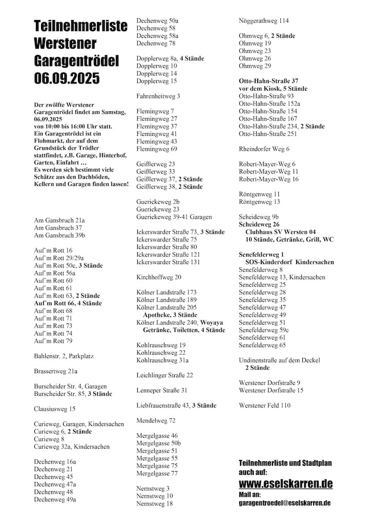 Teilnehmer Garagentrödel