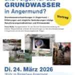 Welche Folgen hat der Klimawandel in Angermund?